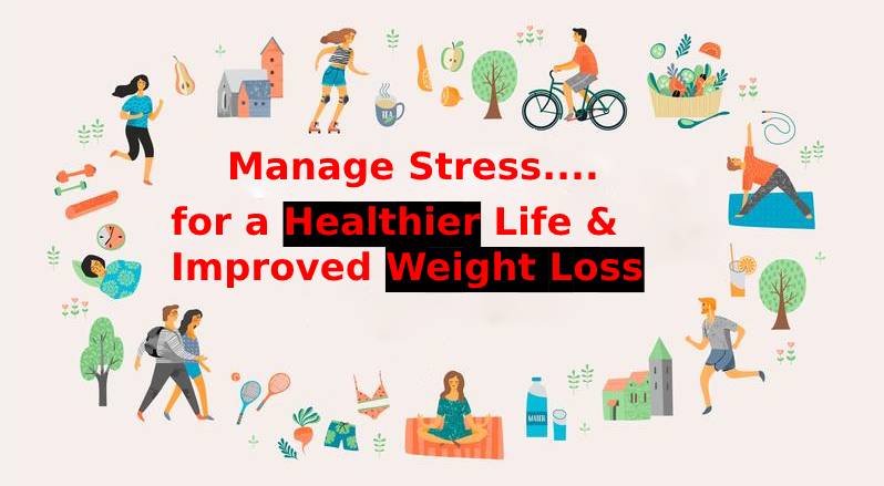 stress-a-wellness-lifestyle-approach-